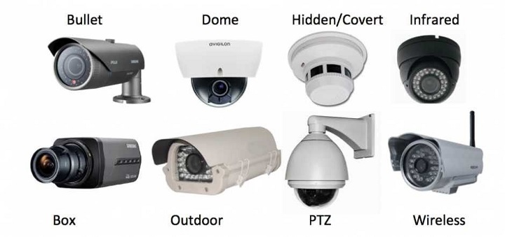 دوربین‌ های اس ویژن S-Vision